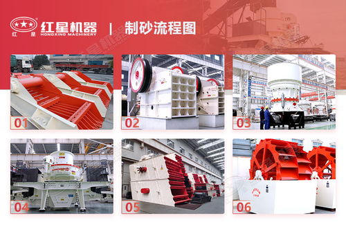 石子礦開(kāi)采與加工 盈利分析、設(shè)備清單與生產(chǎn)方案全攻略